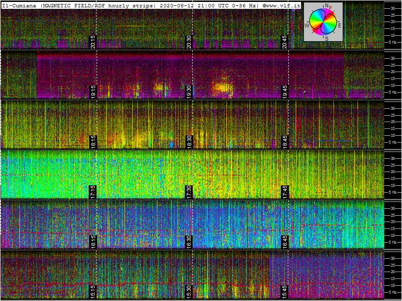 8-12-20-last-ics101-multistrip