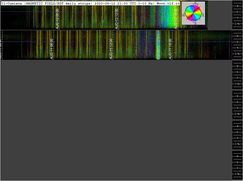 8-12-20-last-ics101-multistrip_slow