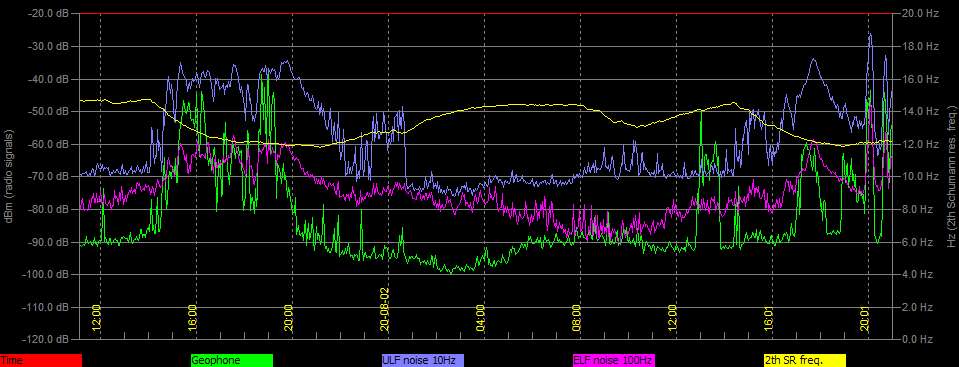 8-2b-20-last-plotted