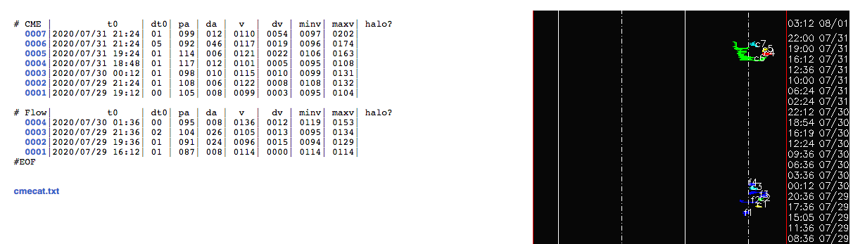 Screen Shot 2020-08-01 at 12.31.11 AM