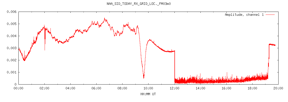 Screen Shot 2020-08-10 at 12.51.13 PM